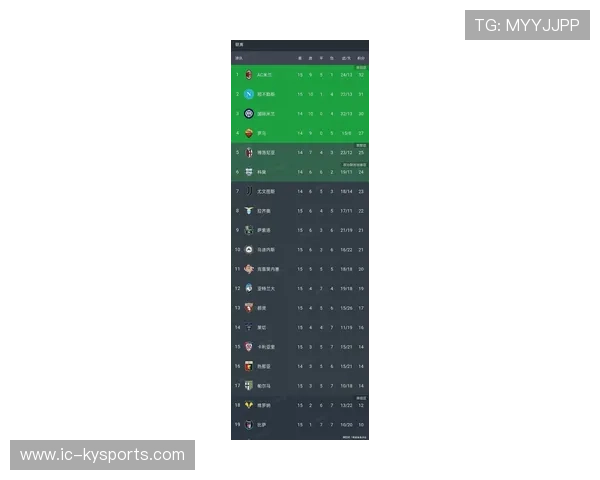 意甲联赛激烈角逐，多场比赛点球大战，意甲被判点球排行榜
