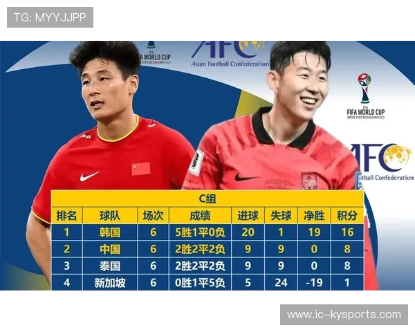 亚洲杯下一届中国队最终目标设定，亚洲杯中国队下一场