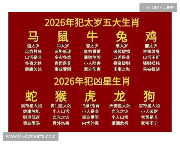 推理：2026年后将有多少80后巨星集体谢幕？